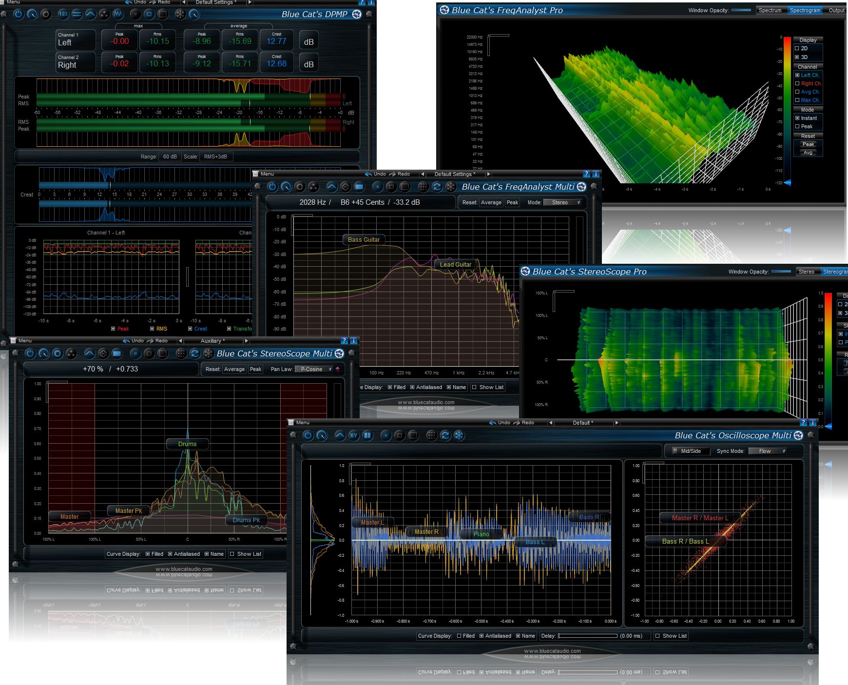 Audio Spectrum Analyzer Mac Software